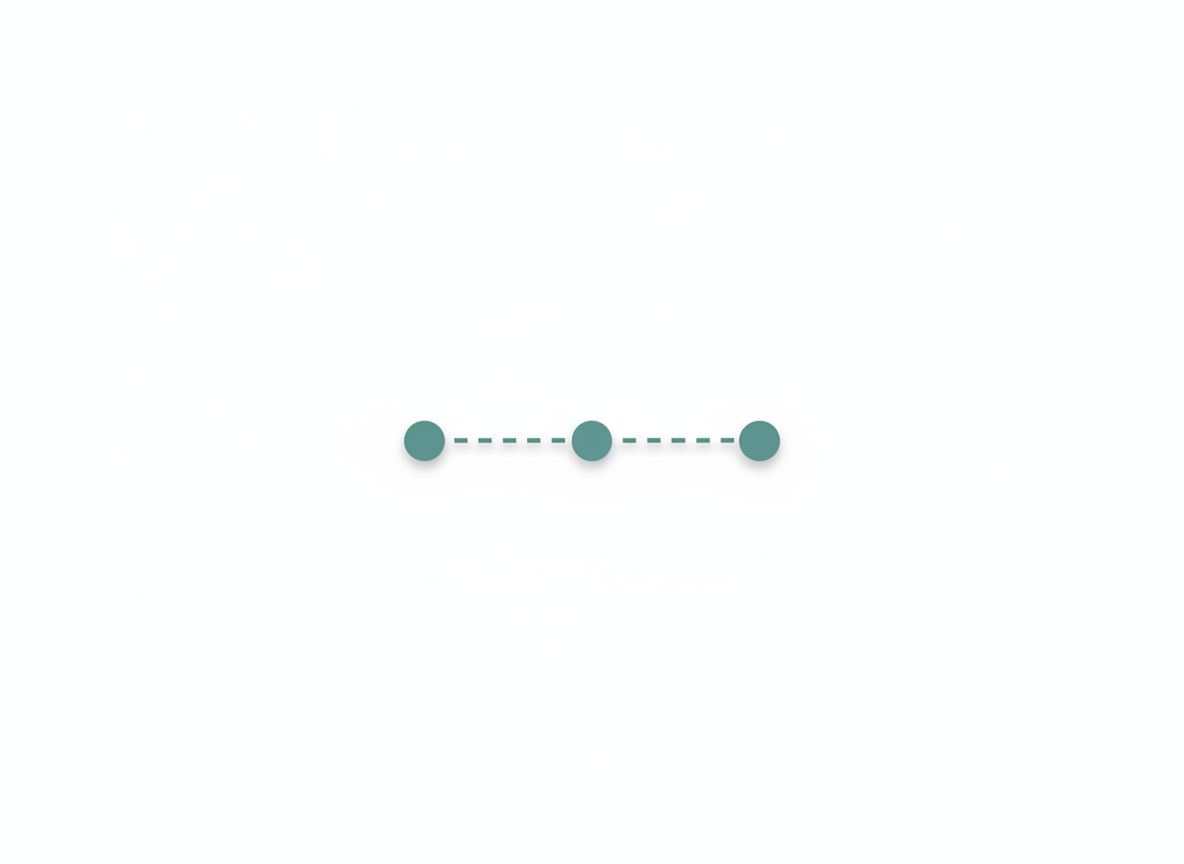 A minimal, clean horizontal workflow diagram with 3 simple dots connected by a dashed line, flat design, white background, muted teal/green accent color, very simple and small, like a basic process flow indicator